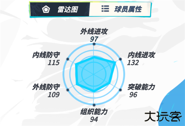 全明星街球派对网易版