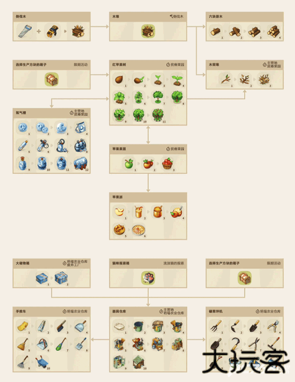 求生merge生存之地