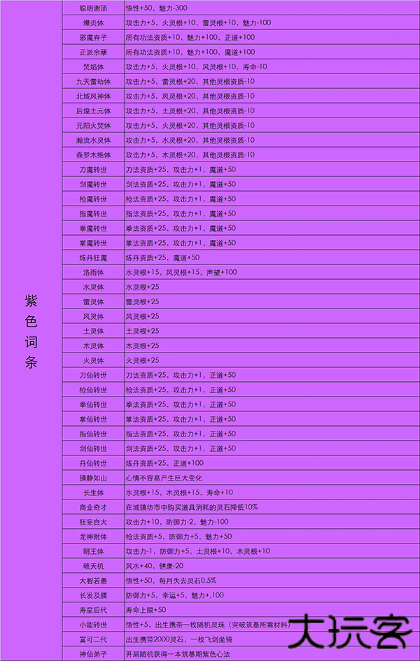 鬼谷八荒单机版