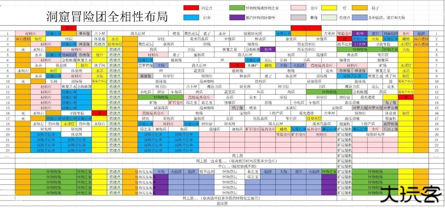 洞窟冒险团物语汉化版