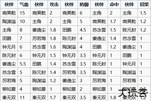 烟雨江湖哔哩哔哩版