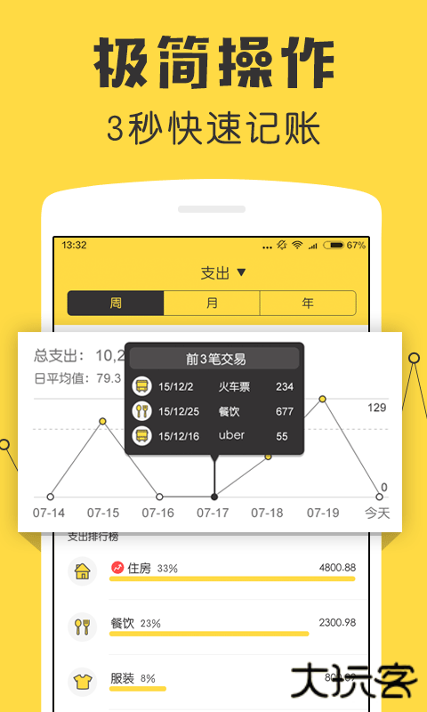 鲨鱼记账app下载官方版下载 v5.33.0