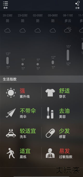 缘生活天气下载 v1.2.2