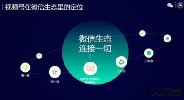 微信app官方免费下载安装2024最新版本
