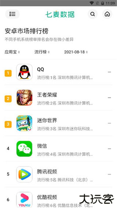 七麦数据app下载 v1.0