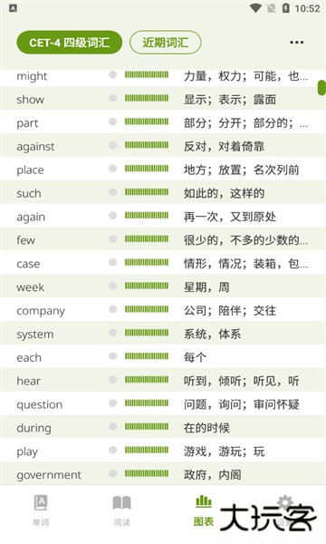 无痛单词软件下载 v2.14.0