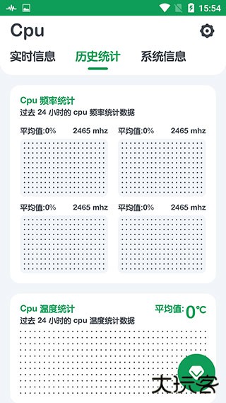 cpu监测app最新版下载下载 v11.0.9