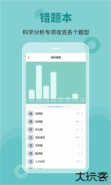 刷题宝典下载 v2.3.2