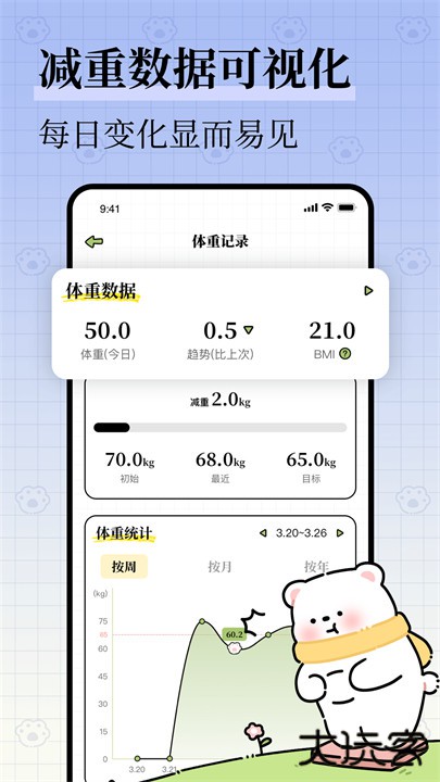 每日减脂app安卓版下载 v1.0.0
