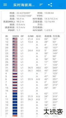 北斗卫星导航系统下载 v1.1.1