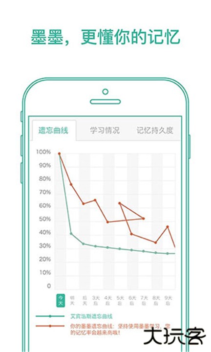 墨墨背单词最新版下载 v5.5.00
