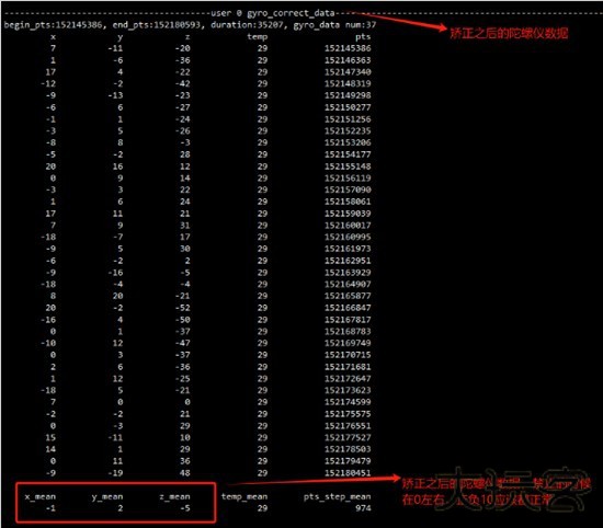 陀螺仪修复器下载手机免费版
