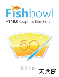 FishBowl鱼缸测试