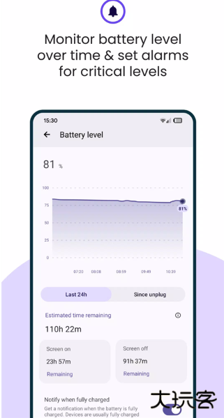 Battery Guruapp下载