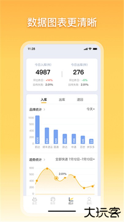顺丰驿小店app下载 v4.49.3