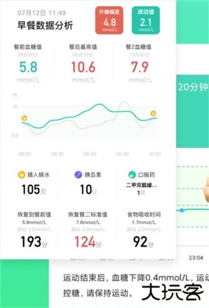 糖动血糖app