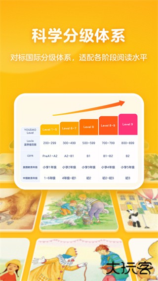 有道天天读下载 v1.4.2