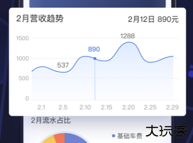 首汽约车司机端