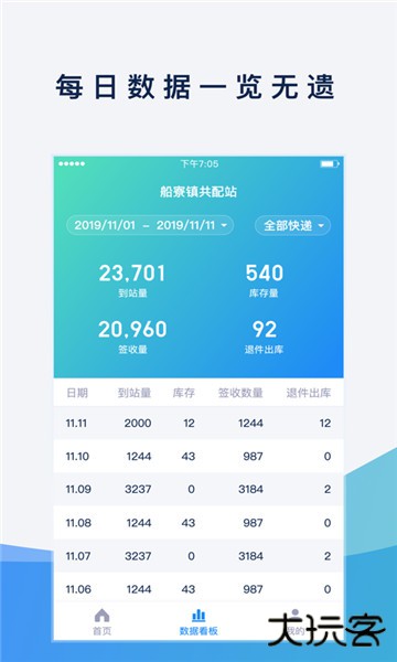 溪鸟驿站下载 v5.3.6.2