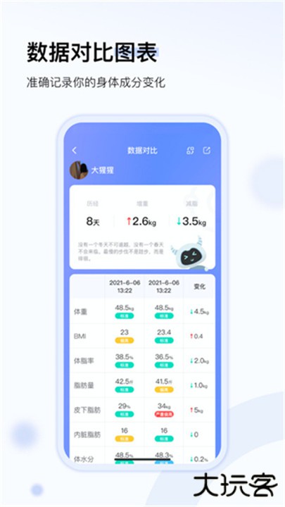 轻牛健康软件下载 v3.34.0