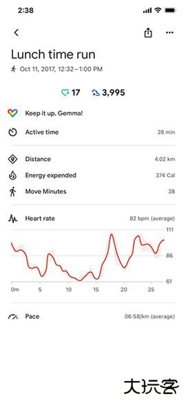 谷歌健身2025最新版