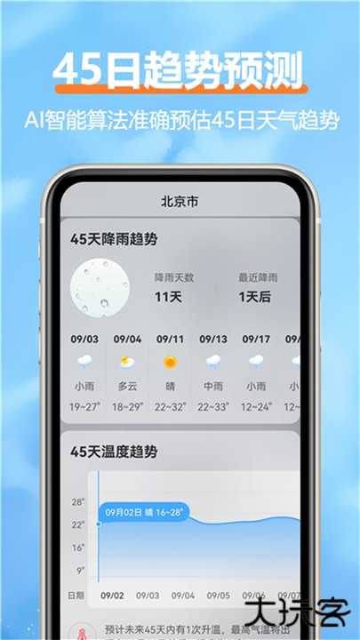 柔云天气下载 v1.6.4