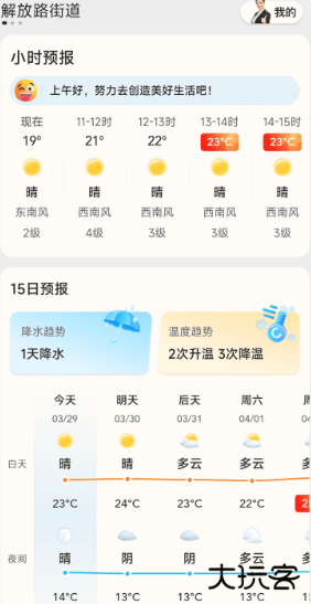 创奇天气预报