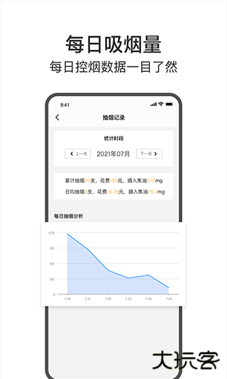 今日戒烟下载 v2.5