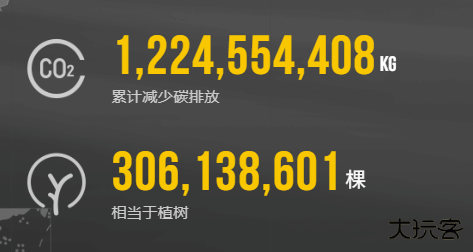 松果出行手机版