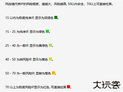 Grok3中文版(Grok Beta)