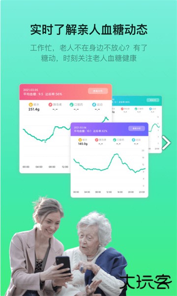 糖动血糖app