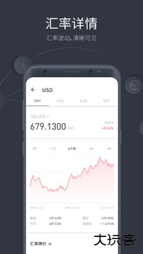极简汇率下载 v5.7.11