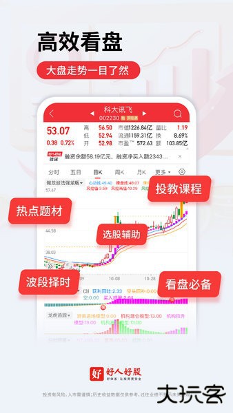 好人好股官方正版下载下载 v7.0.4