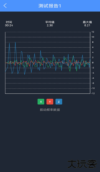 振动监测助手官方版