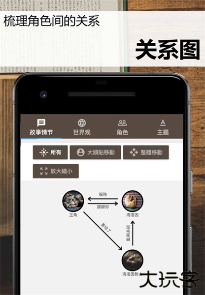 故事织机中文版