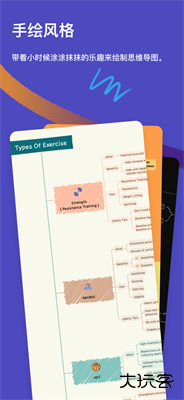 Xmind下载 v25.07.03425