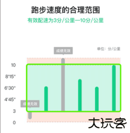 运动世界校园软件下载安装手机版