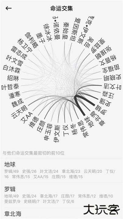 云上写作下载 v7.0