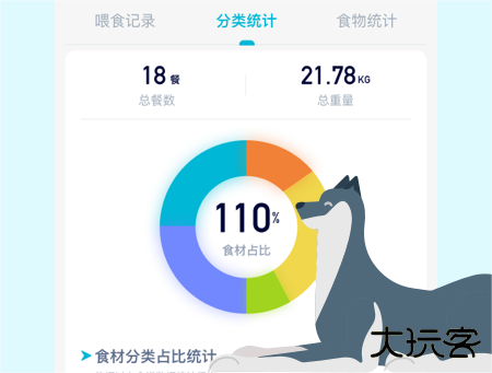 嗷呜猫狗食谱安卓版