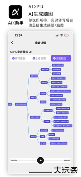 AIx助手app