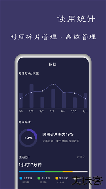 告别手机控app下载 v25.01.04