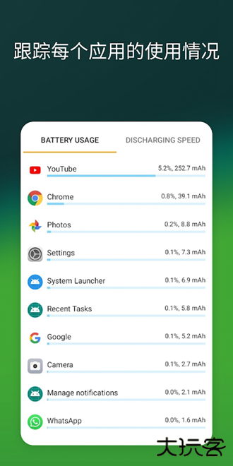 AccuBattery中文版下载 v2.1.6
