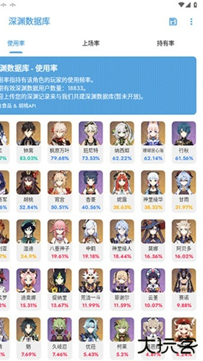 应急食品原神工具