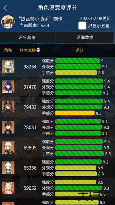 原神提瓦特小助手下载 v3.9.7