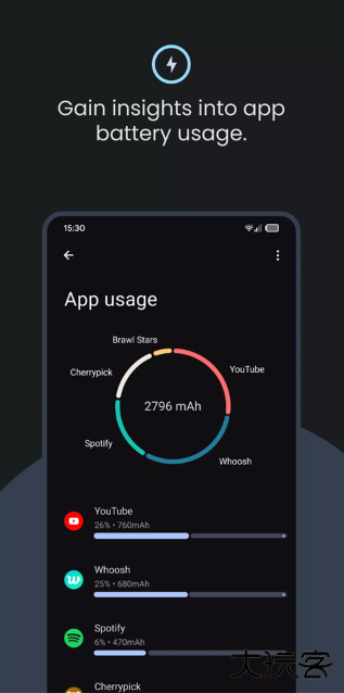 Battery Guruapp下载