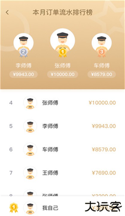 腾飞出行司机端app下载 v9.20.0.0001