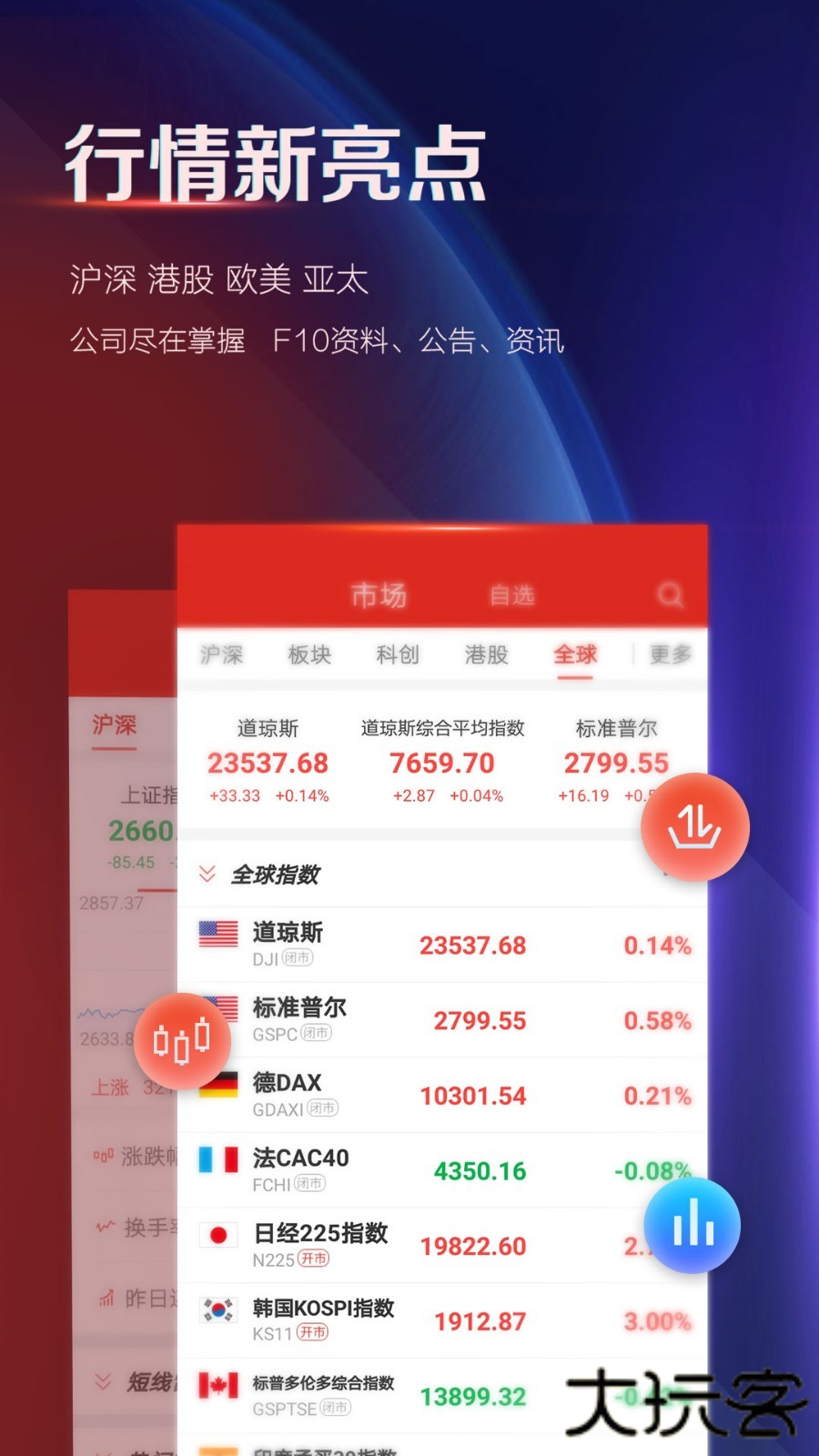 证券时报软件下载安装最新版本下载 v5.0.26