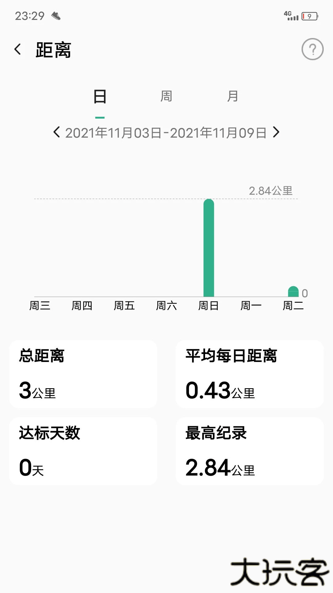 微步运动手机版