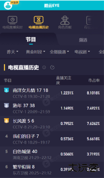 酷云eye下载最新版