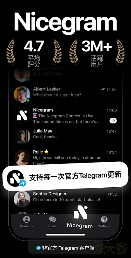 Nicegramapp最新版下载下载 v1.47.1